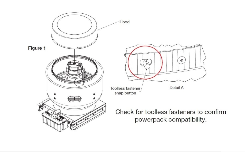 Picture of PowerPack, 140, 1 HP, 1 Phase, Gen 2, Product # 920783